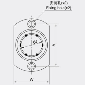 LMTH8LUU - LMTH…L Series