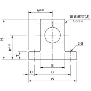 SH10 - SH Series