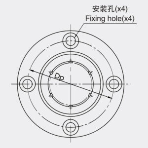 LMF12UU-MX - LMF(K)…UU-MX Series