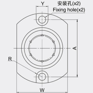 LMSH10UU - LMSH Series