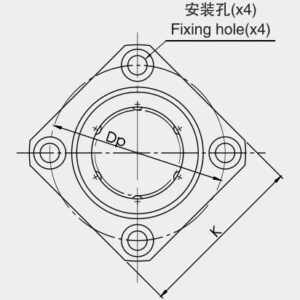 LMFM10LUU-MX - LMF(K)M…LUU-MX Series