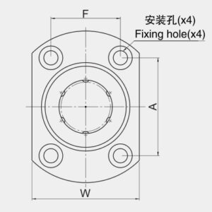 LMH10UU-MX - LMH…UU-MX Series